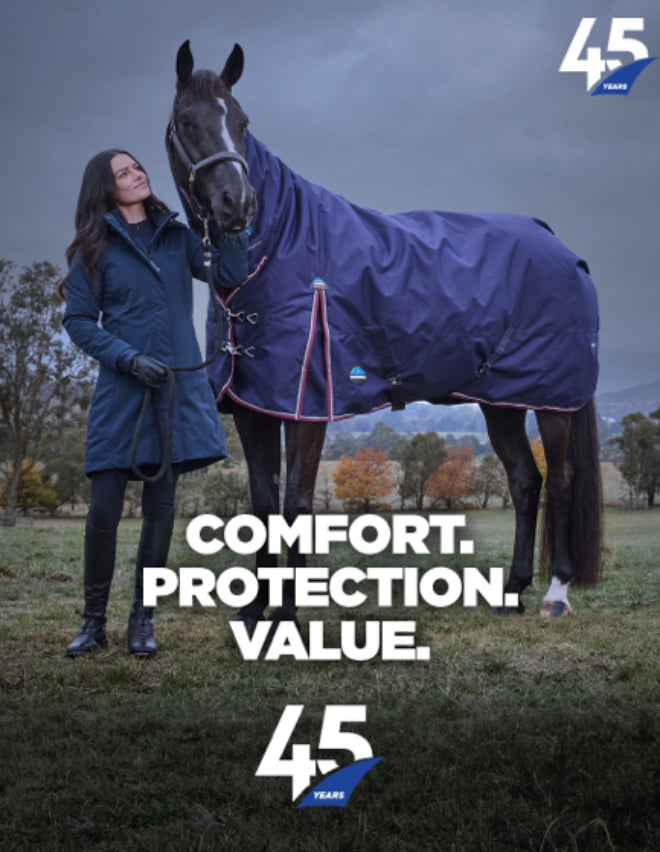 Weatherbeeta ComFiTec Essential Turnout Detach-A-Neck 220G Navy/Burgundy