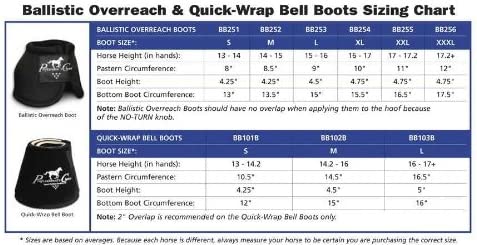 Professional's Choice Ballistic Bell Boots